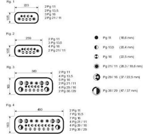 КАБ ВВОД CRN РАЗМ C  NSYTSACRNC  Schneider Electric