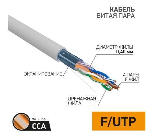 Кабель витая пара LIGHT FTP 4PR 26AWG, CCA, CAT5, бухта 305 м  01-0148-3  PROconnect