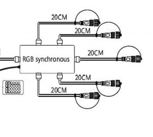 Контроллер ARD-CLASSIC-SYNC-RGB-1000LED White (230V, 80W, RF ПДУ) (Ardecoled, Закрытый)  028213  Arlight