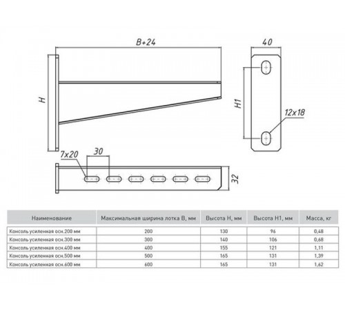 Консоль усиленная осн.200мм HDZ  ky200  EKF