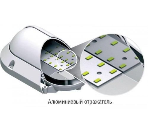 Светильник светодиодный пылевлагозащищенный для ЖКХ ДПБ NBL-PO1-7-4K-BL-IP65-LED (аналог НПБ 1401/НПП 1401) 7Вт 4000К IP65 опал  94824  Navigator