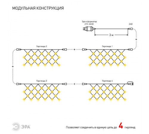 Гирлянда светодиодная  Сеть 1,2м*1,5м теплый свет, ENOS-01B   24V, IP44 (60/720)  Б0041909  ЭРА