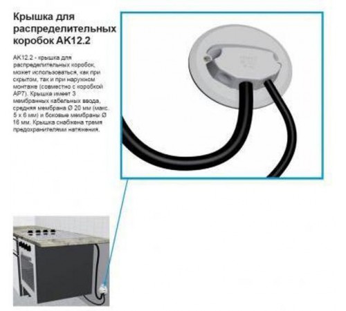 Крышка для разветвительных коробок с вводом IP44  AK12.2  2TKA150002G1  ABB