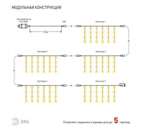 Гирлянда светодиодная  Дождь/Занавес 1 м*2 м теплый свет, ENOZ-2B   24V, IP44 (60/720)  Б0041908  ЭРА