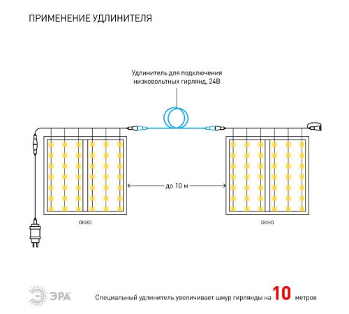 Гирлянда светодиодная  Дождь/Занавес 1 м*2 м теплый свет, ENOZ-2B   24V, IP44 (60/720)  Б0041908  ЭРА