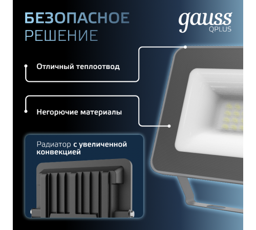 Прожектор светодиодный Qplus 20W 1700lm 6500K 200-240V IP65 графитовый LED 1/20  690511320  Gauss