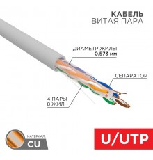 Каб. U/UTP, CAT 6A, ZH нг(А)-HF (LSZH), 4х2х0,57 мм, 23AWG, INDOOR, SOLID, серый, 305м PRO  02-0302  REXANT