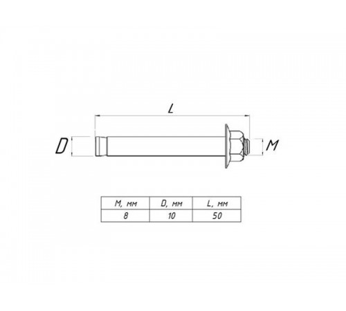 Болт анкерный с гайкой М8/10*50  abgm10x50  EKF