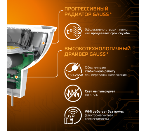 Лампа светодиодная LED 5Вт GU5.3 12В 2700К MR16  201505105  Gauss