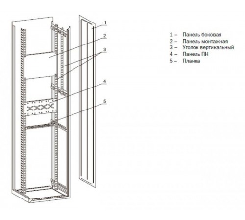 Панель ПН-530 TITAN (комплект 3 шт.)  YKM40-PN-530  IEK