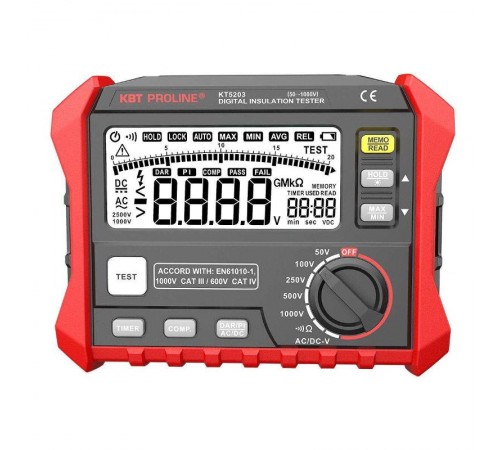 Мегаомметр цифровой KT 5203 серия "PROLINE"  89638  КВТ