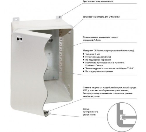 Щит антивандальный, ЩПМП-1-0, GRP, IP55, IK08, -50 С до +70 С, навесной, (400х300х210)  SQ0912-0102  TDM