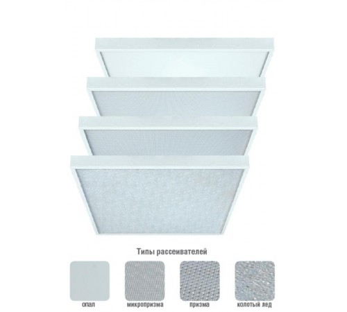 Светильник светодиодный ДПО/ДВО NLP-OS2-36-4K (R) (Аналог ЛВО4х18, Опал) 36Вт 4000К IP20 опал  94242  Navigator