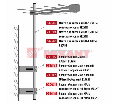 Мачта для антенн "Крым-1" 150 см  34-0483  REXANT