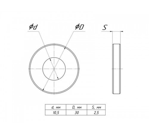 Шайба плоская усиленная M10 TDZ (100шт)  shplus10-TDZ  EKF