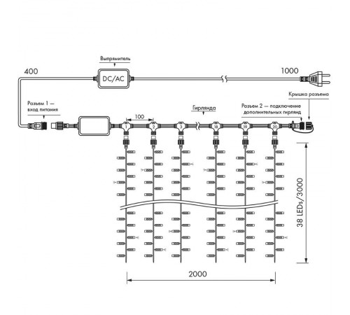 Светодиодная гирлянда ARD-CURTAIN-PRO-2000x3000-BLACK-760LED-FLASH WARM/WHITE (230V, 70W)  026059  Arlight