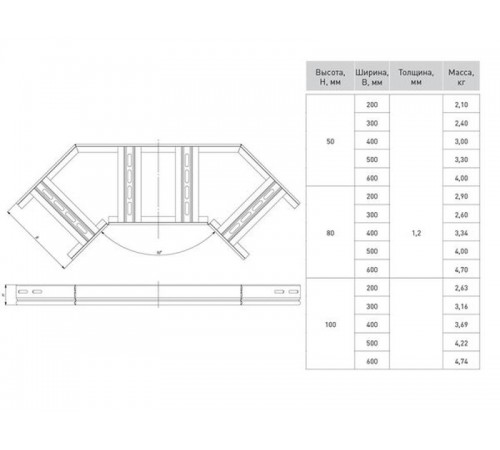 Угол 90 град. горизонтальный для лестничного лотка 50x500мм HDZ  glt9050500-HDZ  EKF