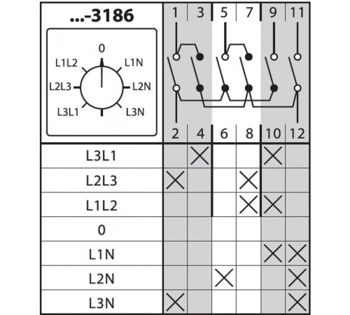 Кулачковый переключатель КПУ11-10/3186   SQ0715-0154  TDM