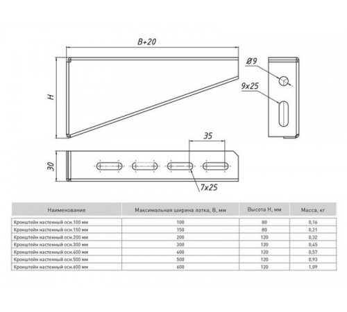 Кронштейн настенный осн.400мм (2 мм)   kn400  EKF