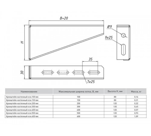 Кронштейн настенный осн.400мм (2 мм)   kn400  EKF