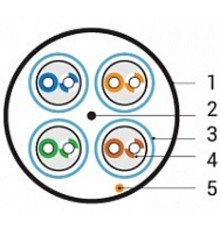 UFTP4-C6A-S23-IN-LSZH-BL-500 (500 м) Кабель витая пара U/FTP, кат. 6a (10GBE), 4 пары(23AWG),одножил. (solid)  445105  Hyperline