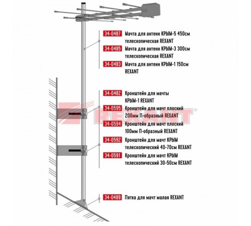 Пятка для мачт малая  34-0489  REXANT