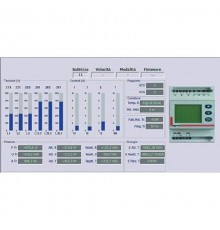 Функция связи - для MP4 и MP6  028805  Legrand