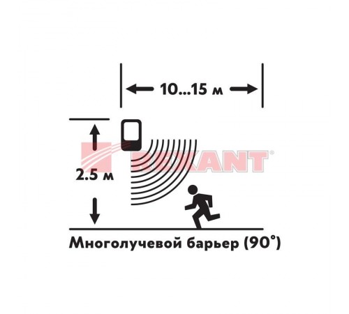 Автономная GSM Сигнализация "Сторож"  46-0101  REXANT