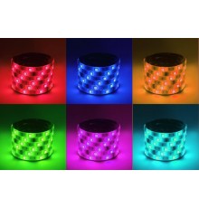 Лента светодиодная LS5050-7,2-30-12-RGB-IP65-2year-5m  Б0044121  ЭРА