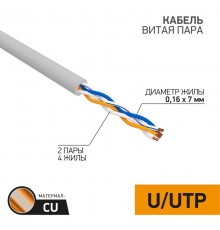 Кабель UTP  2PR  24AWG  CAT5e  305м  STRANDED  01-0026  REXANT