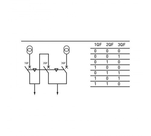 Механическая взаимная блокировка трех ВА-45 тросами EKF  mbkt3-va-45  EKF