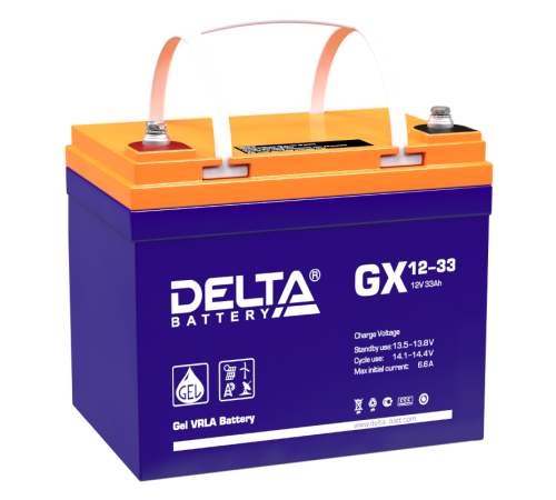 Аккумуляторная батарея Solar серии GX 12-33  12В/33Ач  GX 12-33   DELTA