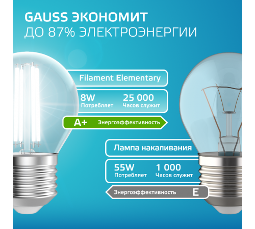 Лампа светодиодная   Filament Elementary Шар 8W 540lm 4100К Е27 LED 1/10/100  52228  Gauss