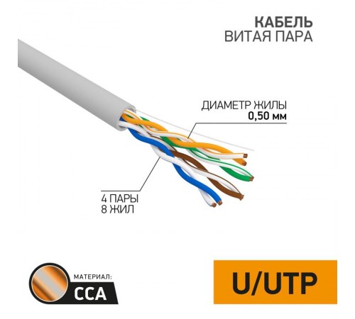 Кабель UTP  4PR  24AWG  CAT5e  100м  01-0043-3-100  PROconnect