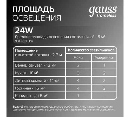 Встраиваемый светильник Frameless круг 24W 4000K 1/30  967511224  Gauss