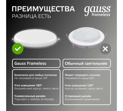 Встраиваемый светильник Frameless круг 24W 4000K 1/30  967511224  Gauss