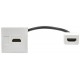 PRIMER РКМ-20-10-П Розетка HDMI M/M (2 мод.) бел.  PR-KK40D-RH-0-2-K01  IEK