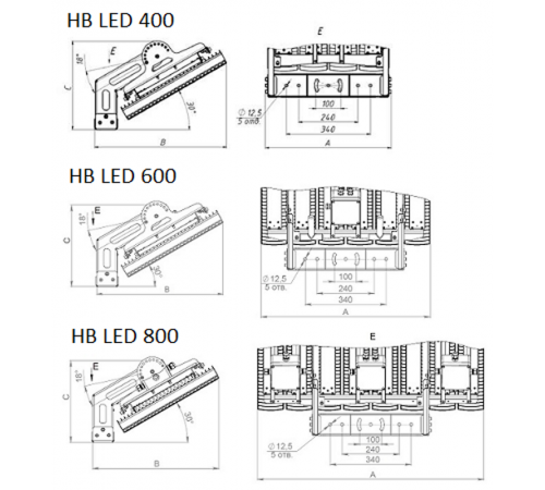 Светильник светодиодный промышленный HB LED 800 D60 5000K  1224001740  Световые Технологии