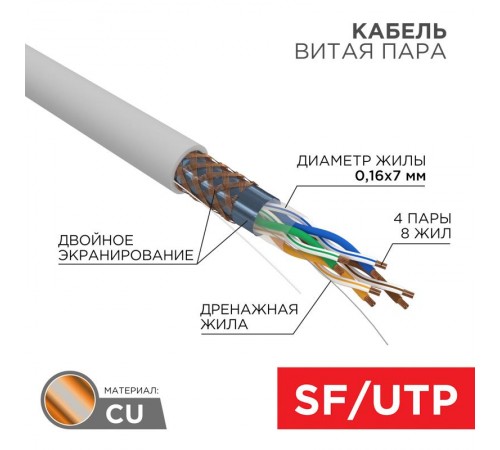 Кабель витая пара SFTP 4PR 24AWG, CAT5e, STRANDED, бухта 305 м  01-0343  REXANT