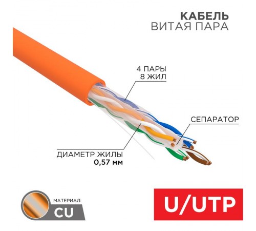 Кабель UTP  4PR  23AWG  CAT6  305м нг(А)-HF  01-0050  REXANT