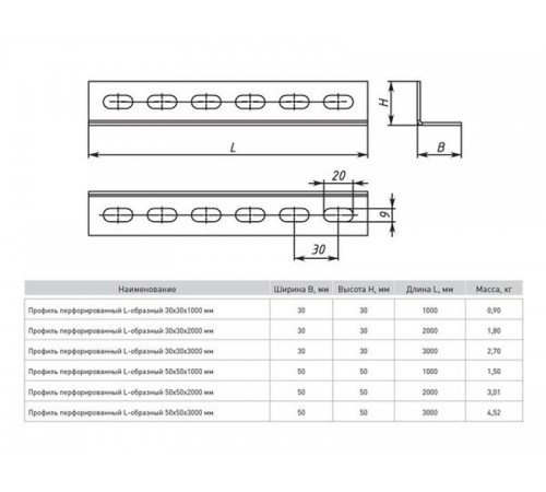 Профиль перфорированный L-образный 50х50х3000мм EKF   ppl5050-3-2   EKF