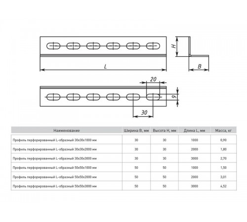 Профиль перфорированный L-образный 50х50х3000мм EKF   ppl5050-3-2   EKF