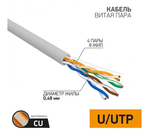 Кабель UTP PROconnect 4PR 24AWG, CU (медь), CAT5E, 100 МГц, PVC, серый, бухта 50 м  01-0052-50  PROconnect