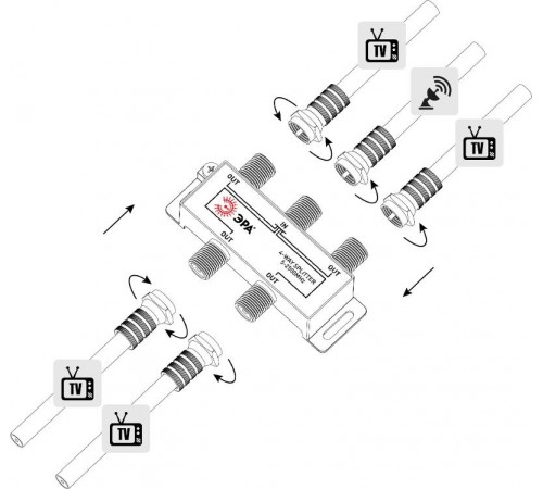 Делитель ТВ   D-F-SAT-04 4 ответвления под F разъём 5-2500 МГц  Б0048328  ЭРА