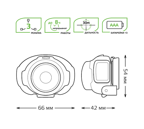 Фонарь налобный GFL302 3W 120lm 3xAAA LED 1/12/60  GF302  Gauss