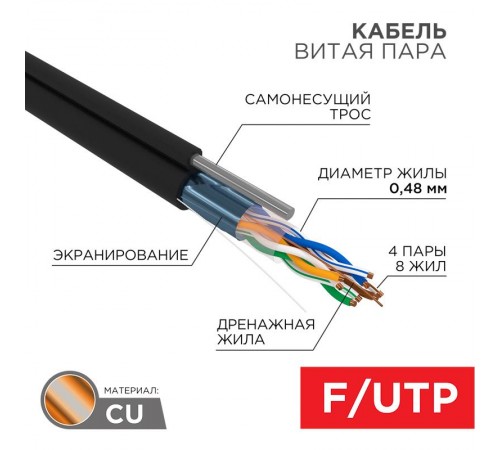 Кабель FTP  4PR  24AWG  CAT5e  305м  OUTDOOR + ТРОС*1  01-0155  PROconnect