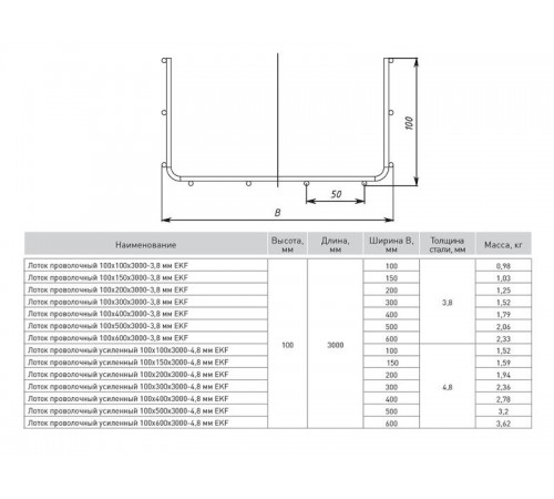 Лоток проволочный 100х150х3000-3,8ммLP100150-3,8EKF