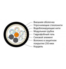 FO-PDM-OUT-9S-48-PE-BK Кабель волоконно-оптич. 9/125 (SMF-28 Ultra) одномодовый, 48 волокон, армированный стекловолок 485427  Hyperline
