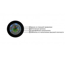 FO-AWSH-OUT-50-8-PE-BK Кабель волоконно-оптический 50/125 (OM2) многомодовый, 8 волокон, жесткий, бронир., внешний, PE, черн. 446894  Hyperline