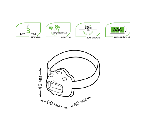 Фонарь налобный GFL308 3W 180lm 3xААА LED 1/12/72  GF308  Gauss